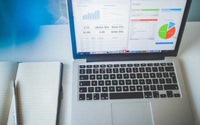 Ta bättre beslut med Microsoft Power BI