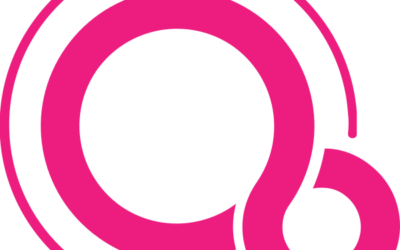 Google kommande operativsystem Fuchsia